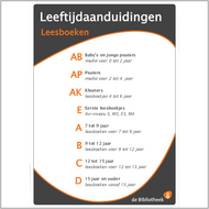 Overzichtsbord Leeftijden indeling leesboeken A-formaat 1 kolom